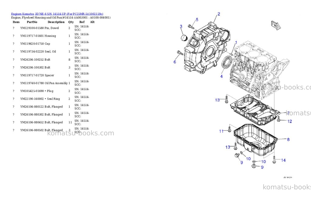Komatsu 3D76E-6 S/N 14514-UP (For PC25MR-5) Parts catalog cover Page 2 Komatsu 3D76E-6 S/N 14514-UP (For PC25MR-5) Parts catalog cover Page 2