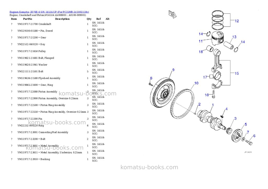 Komatsu 3D76E-6 S/N 14514-UP (For PC25MR-5) Parts catalog cover Page 7 Komatsu 3D76E-6 S/N 14514-UP (For PC25MR-5) Parts catalog cover Page 7