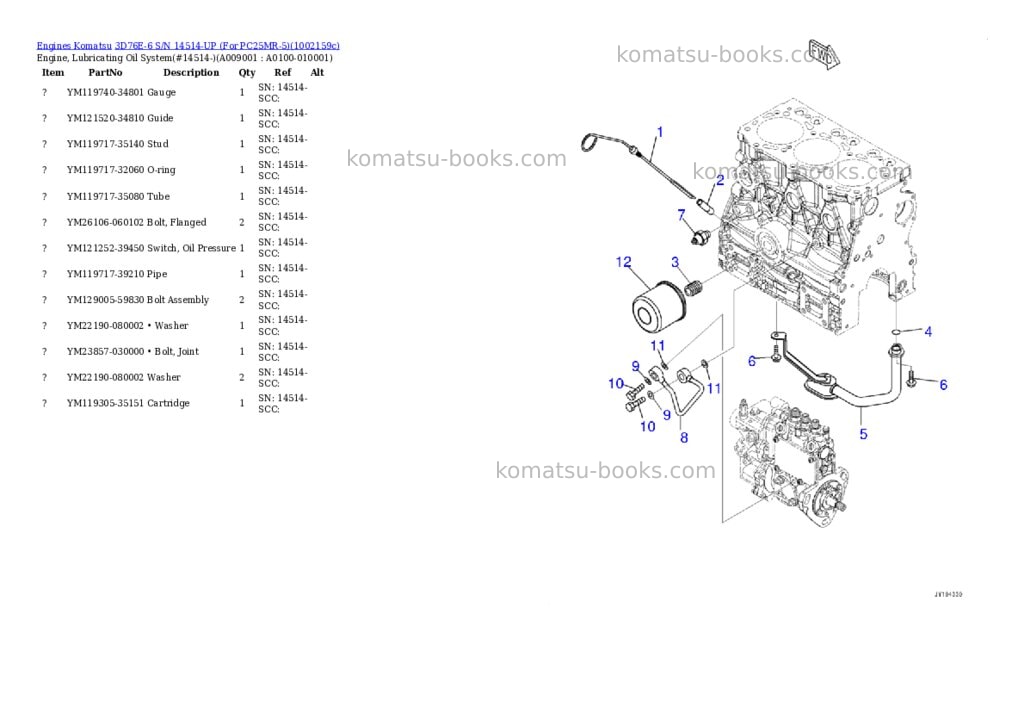 Komatsu 3D76E-6 S/N 14514-UP (For PC25MR-5) Parts catalog cover Page 8 Komatsu 3D76E-6 S/N 14514-UP (For PC25MR-5) Parts catalog cover Page 8