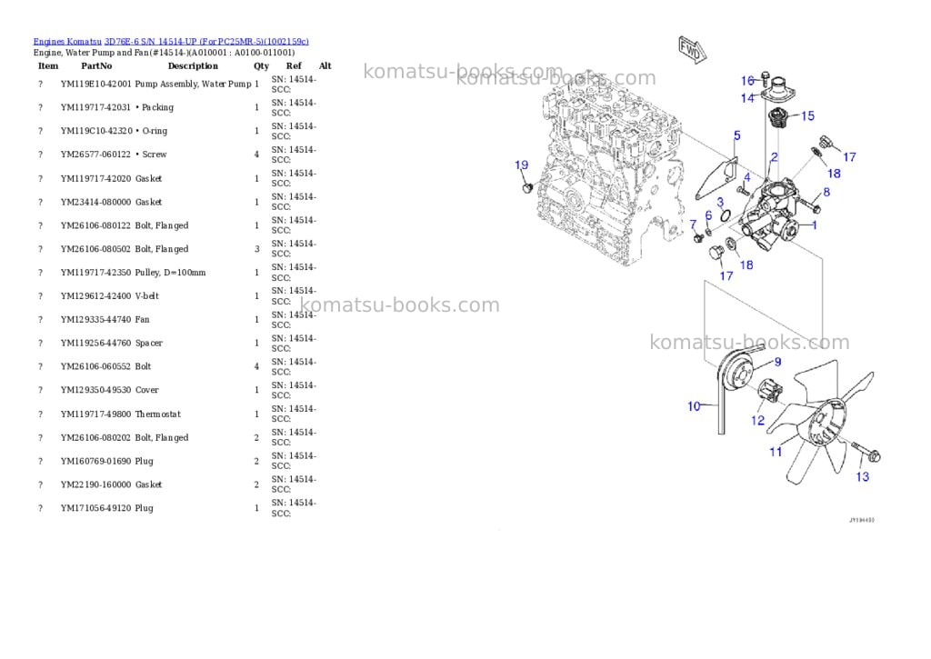 Komatsu 3D76E-6 S/N 14514-UP (For PC25MR-5) Parts catalog cover Page 9 Komatsu 3D76E-6 S/N 14514-UP (For PC25MR-5) Parts catalog cover Page 9