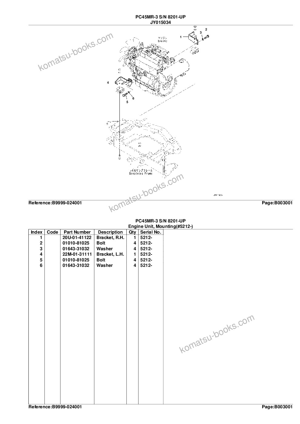 Komatsu PC45MR-3 S/N 8201-UP Parts catalog cover Page 10 Komatsu PC45MR-3 S/N 8201-UP Parts catalog cover Page 10