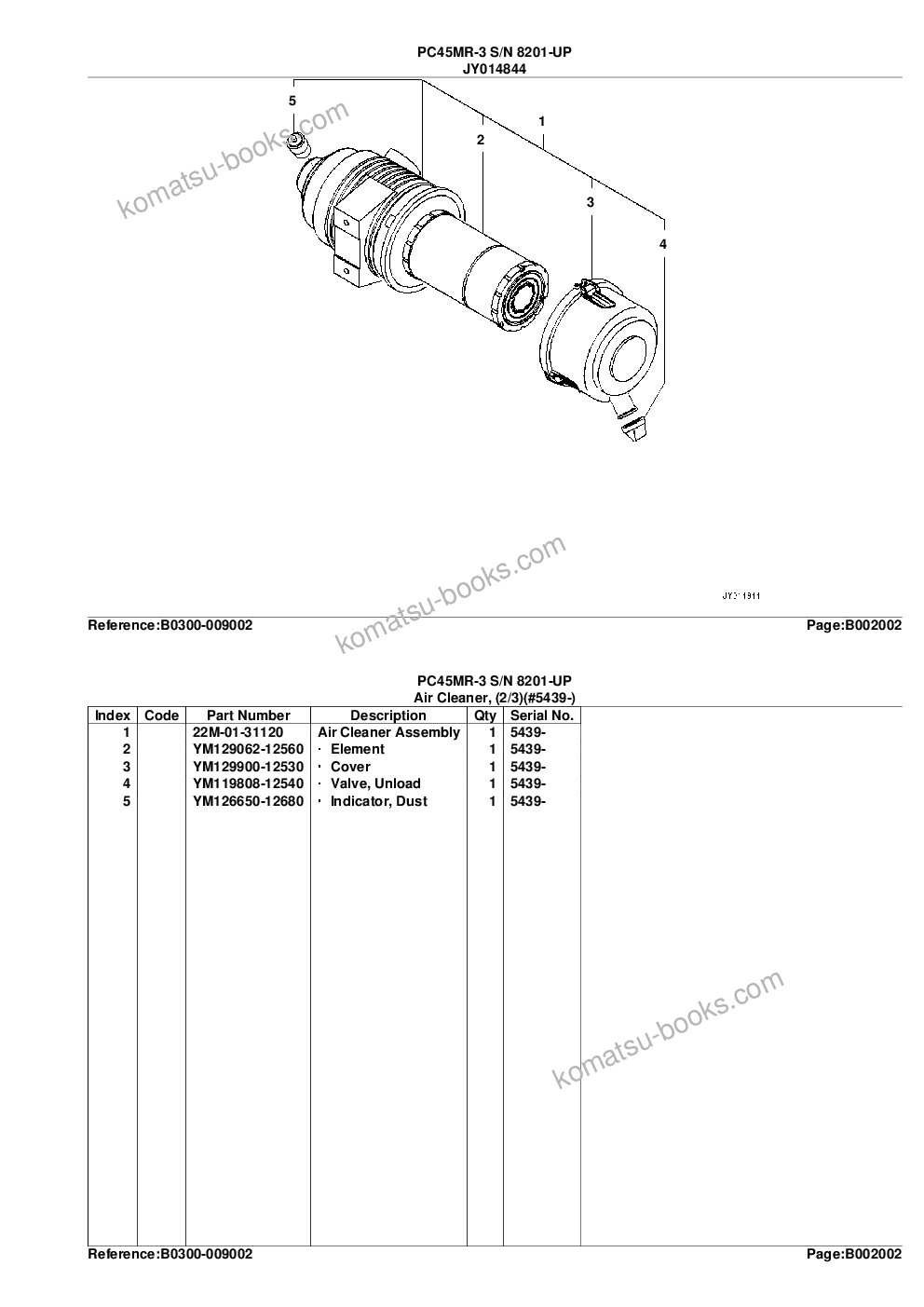Komatsu PC45MR-3 S/N 8201-UP Parts catalog cover Page 7 Komatsu PC45MR-3 S/N 8201-UP Parts catalog cover Page 7