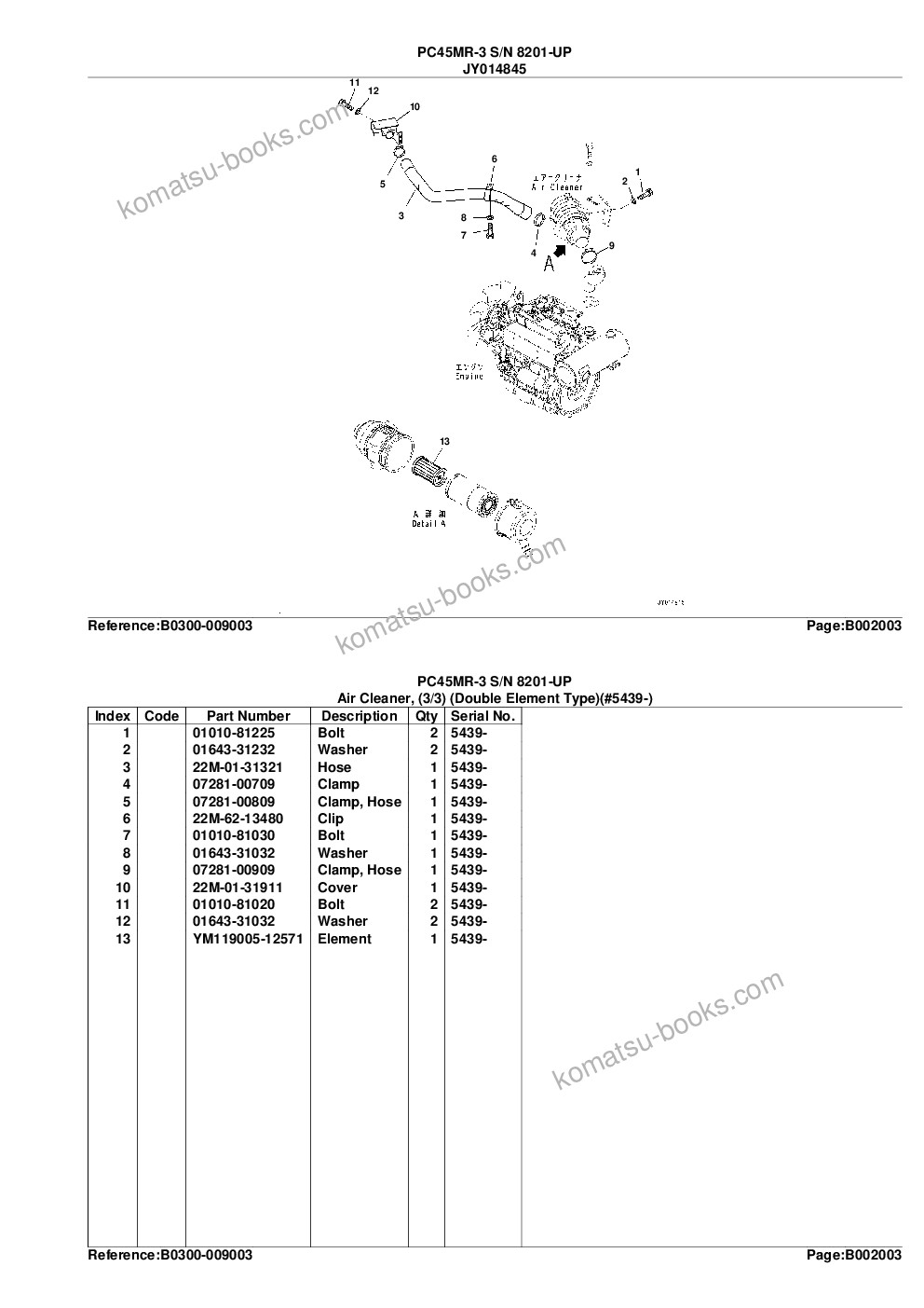 Komatsu PC45MR-3 S/N 8201-UP Parts catalog cover Page 8 Komatsu PC45MR-3 S/N 8201-UP Parts catalog cover Page 8