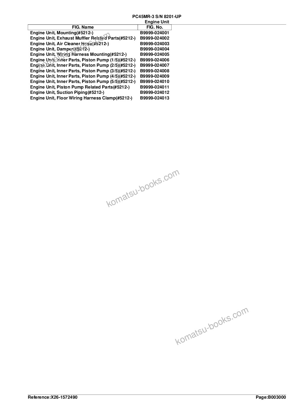 Komatsu PC45MR-3 S/N 8201-UP Parts catalog cover Page 9 Komatsu PC45MR-3 S/N 8201-UP Parts catalog cover Page 9