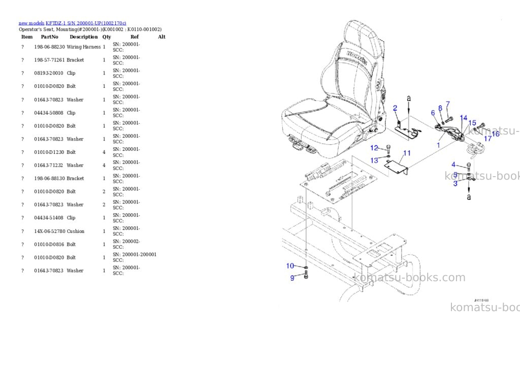 Komatsu KFTDZ-1 S/N 200001-UP Parts catalog cover Page 9 Komatsu KFTDZ-1 S/N 200001-UP Parts catalog cover Page 9