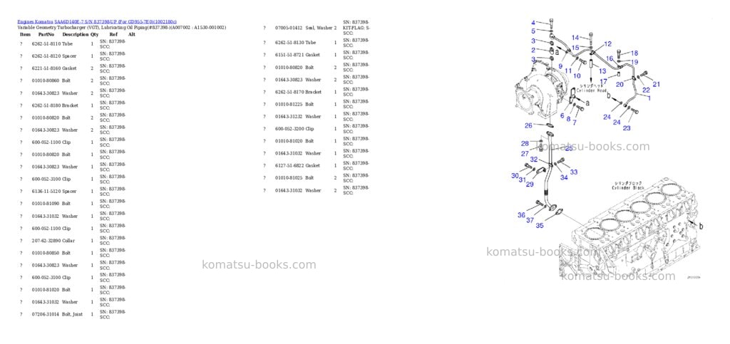 Komatsu SAA6D140E-7 S/N 837398-UP (For GD955-7E0) Parts catalog cover Page 10