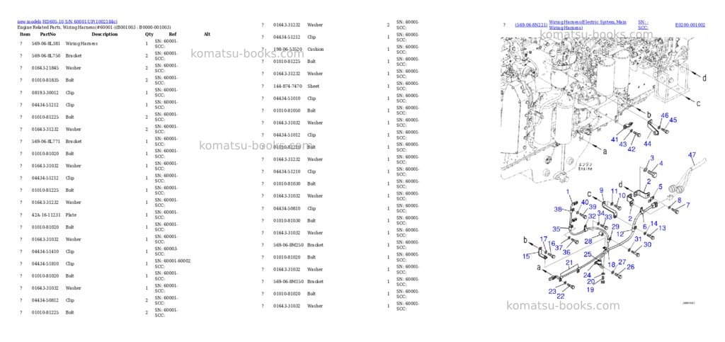 Komatsu HD605-10 S/N 60001-UP Parts catalog cover Page 3 Komatsu HD605-10 S/N 60001-UP Parts catalog cover Page 3
