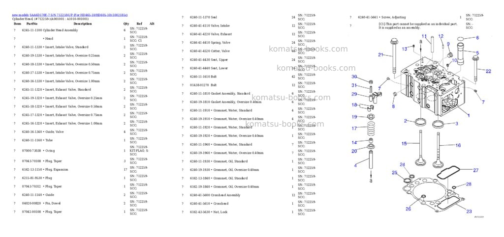Komatsu SAA6D170E-7 S/N 712259-UP (For HD465-10/HD605-10) Parts catalog cover Komatsu SAA6D170E-7 S/N 712259-UP (For HD465-10/HD605-10) Parts catalog cover