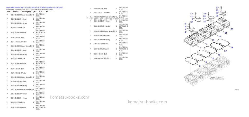 Komatsu SAA6D170E-7 S/N 712259-UP (For HD465-10/HD605-10) Parts catalog cover Page 3 Komatsu SAA6D170E-7 S/N 712259-UP (For HD465-10/HD605-10) Parts catalog cover Page 3