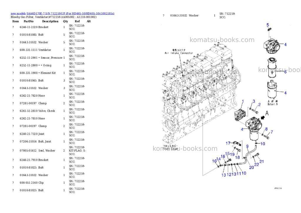Komatsu SAA6D170E-7 S/N 712259-UP (For HD465-10/HD605-10) Parts catalog cover Page 6 Komatsu SAA6D170E-7 S/N 712259-UP (For HD465-10/HD605-10) Parts catalog cover Page 6