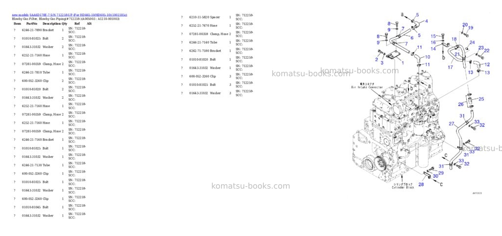 Komatsu SAA6D170E-7 S/N 712259-UP (For HD465-10/HD605-10) Parts catalog cover Page 7 Komatsu SAA6D170E-7 S/N 712259-UP (For HD465-10/HD605-10) Parts catalog cover Page 7