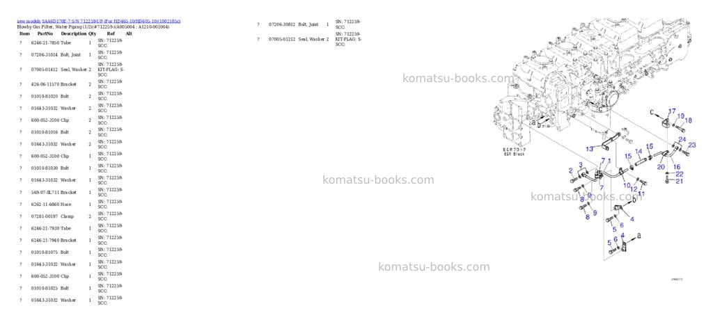 Komatsu SAA6D170E-7 S/N 712259-UP (For HD465-10/HD605-10) Parts catalog cover Page 8 Komatsu SAA6D170E-7 S/N 712259-UP (For HD465-10/HD605-10) Parts catalog cover Page 8