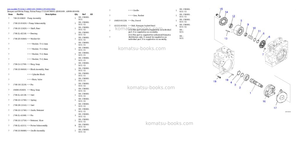 Komatsu PC225LC-10M0 S/N C90001-UP Parts catalog cover Page 9
