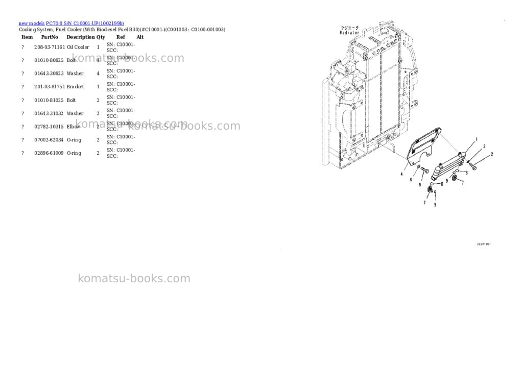 Komatsu PC70-8 S/N C10001-UP Parts catalog cover Page 6 Komatsu PC70-8 S/N C10001-UP Parts catalog cover Page 6