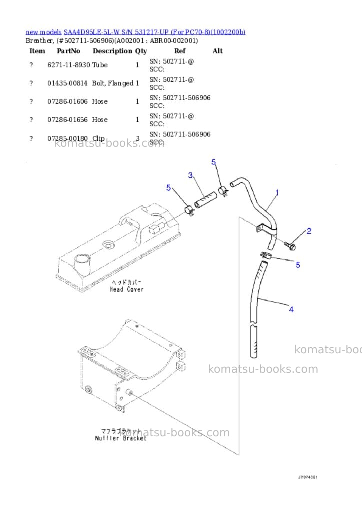 Komatsu SAA4D95LE-5L-W S/N 531217-UP (For PC70-8) Parts catalog cover Page 3