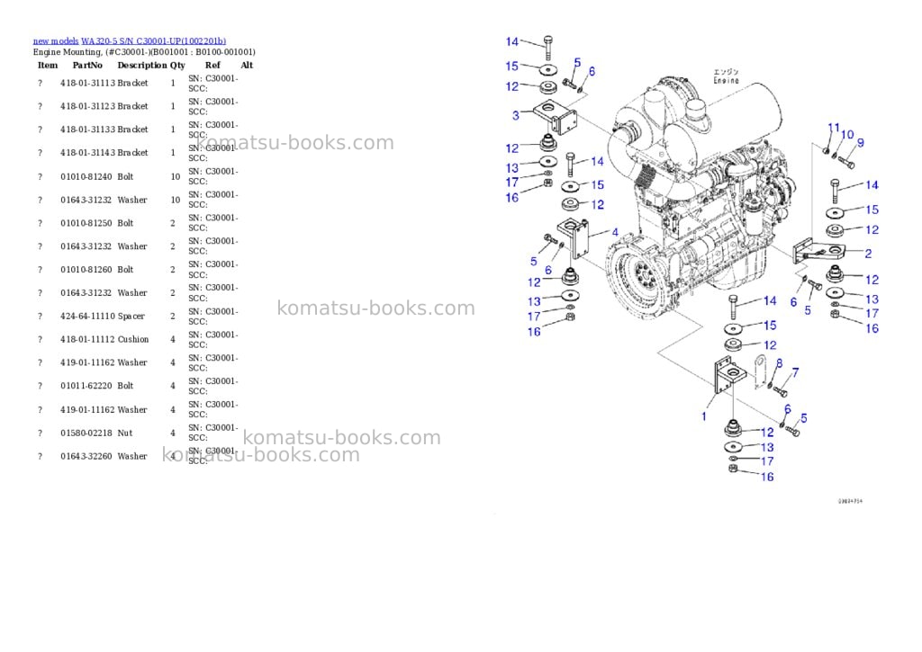Komatsu WA320-5 S/N C30001-UP Parts catalog cover