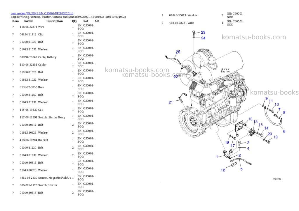 Komatsu WA320-5 S/N C30001-UP Parts catalog cover Page 3