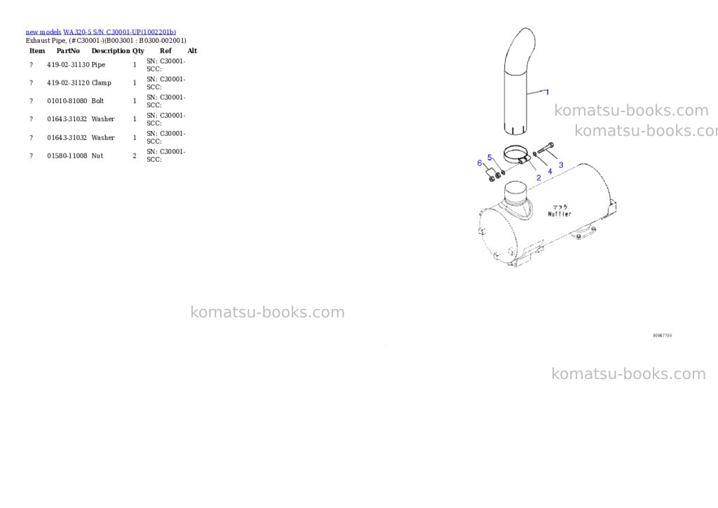Komatsu WA320-5 S/N C30001-UP Parts catalog cover Page 4