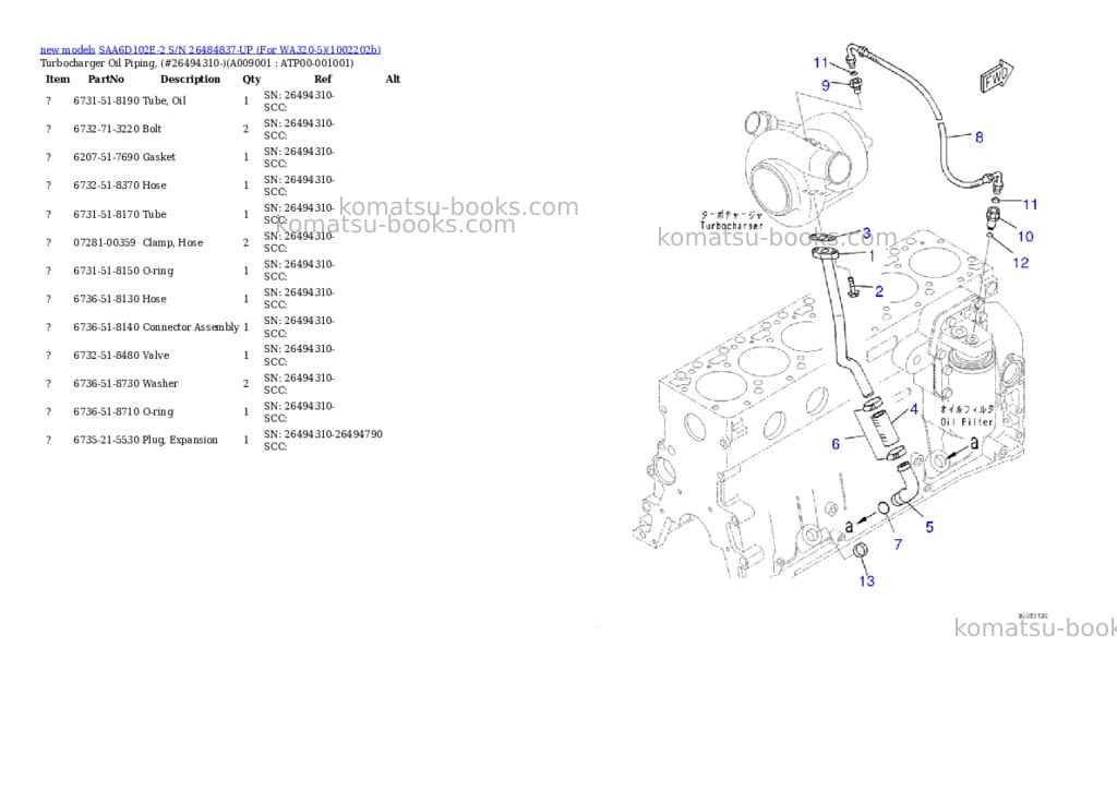 Komatsu SAA6D102E-2 S/N 26484837-UP (For WA320-5) Parts catalog cover Page 9