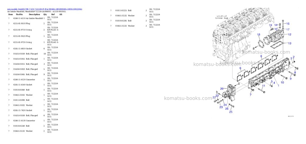 Komatsu SAA6D170E-7 S/N 712259-UP (For HD465-10E0/HD605-10E0) Parts catalog cover Page 10 Komatsu SAA6D170E-7 S/N 712259-UP (For HD465-10E0/HD605-10E0) Parts catalog cover Page 10