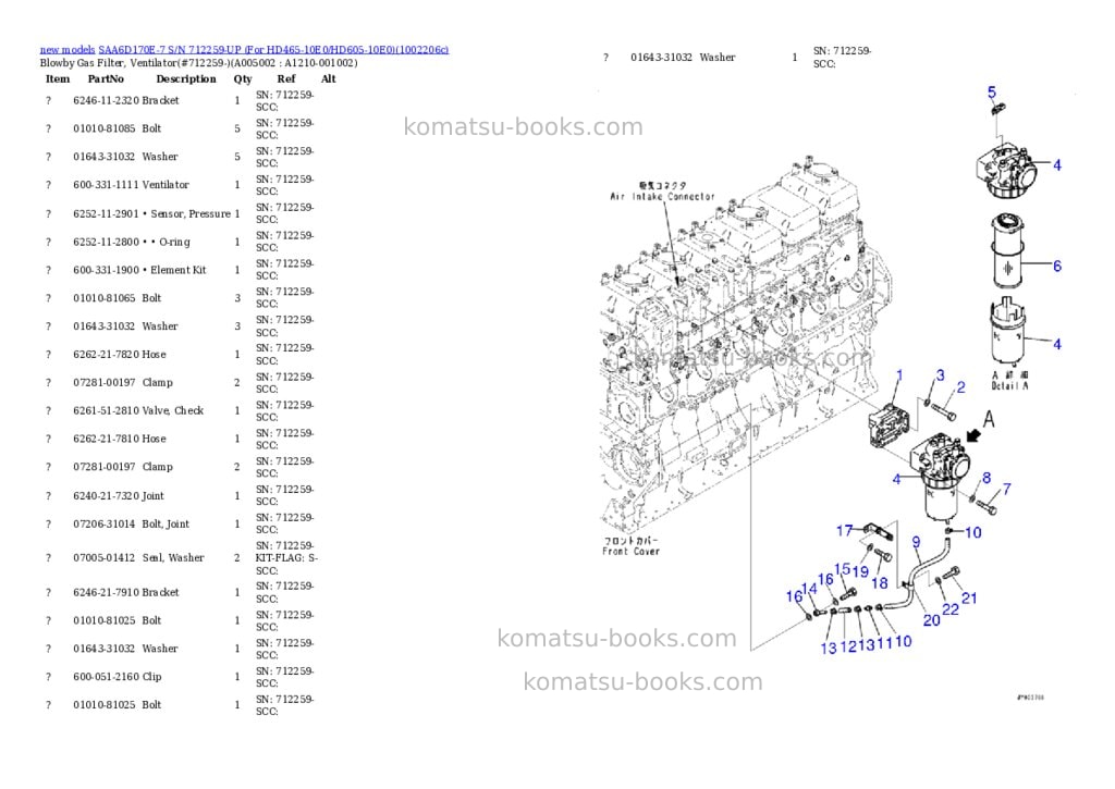 Komatsu SAA6D170E-7 S/N 712259-UP (For HD465-10E0/HD605-10E0) Parts catalog cover Page 6 Komatsu SAA6D170E-7 S/N 712259-UP (For HD465-10E0/HD605-10E0) Parts catalog cover Page 6