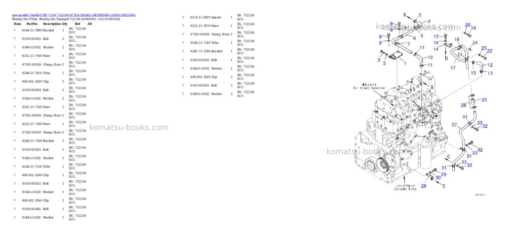 Komatsu SAA6D170E-7 S/N 712259-UP (For HD465-10E0/HD605-10E0) Parts catalog cover Page 7 Komatsu SAA6D170E-7 S/N 712259-UP (For HD465-10E0/HD605-10E0) Parts catalog cover Page 7
