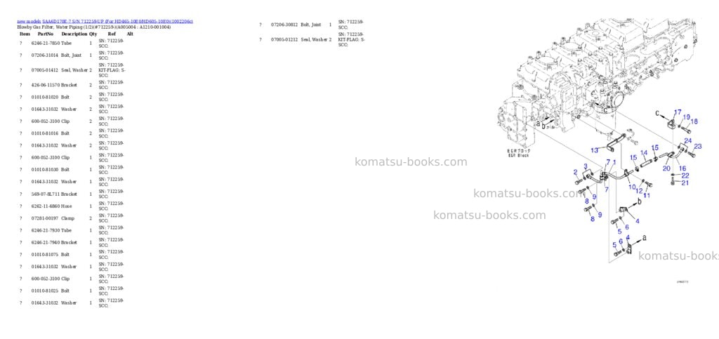 Komatsu SAA6D170E-7 S/N 712259-UP (For HD465-10E0/HD605-10E0) Parts catalog cover Page 8 Komatsu SAA6D170E-7 S/N 712259-UP (For HD465-10E0/HD605-10E0) Parts catalog cover Page 8