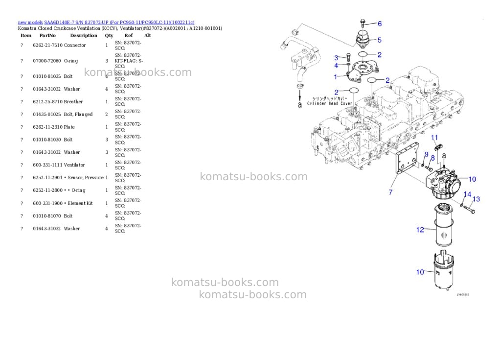 Komatsu SAA6D140E-7 S/N 837072-UP (For PC950-11/PC950LC-11) Parts catalog cover Page 2 Komatsu SAA6D140E-7 S/N 837072-UP (For PC950-11/PC950LC-11) Parts catalog cover Page 2
