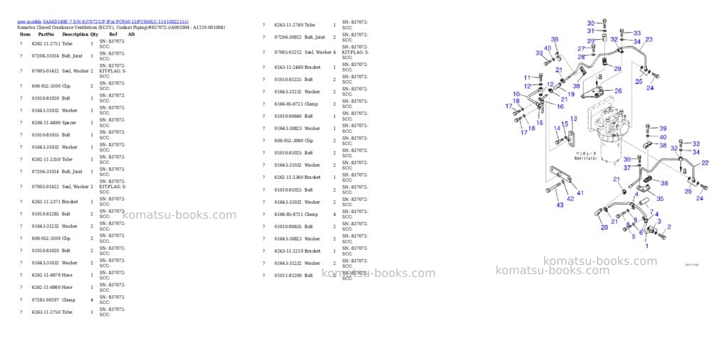 Komatsu SAA6D140E-7 S/N 837072-UP (For PC950-11/PC950LC-11) Parts catalog cover Page 5 Komatsu SAA6D140E-7 S/N 837072-UP (For PC950-11/PC950LC-11) Parts catalog cover Page 5