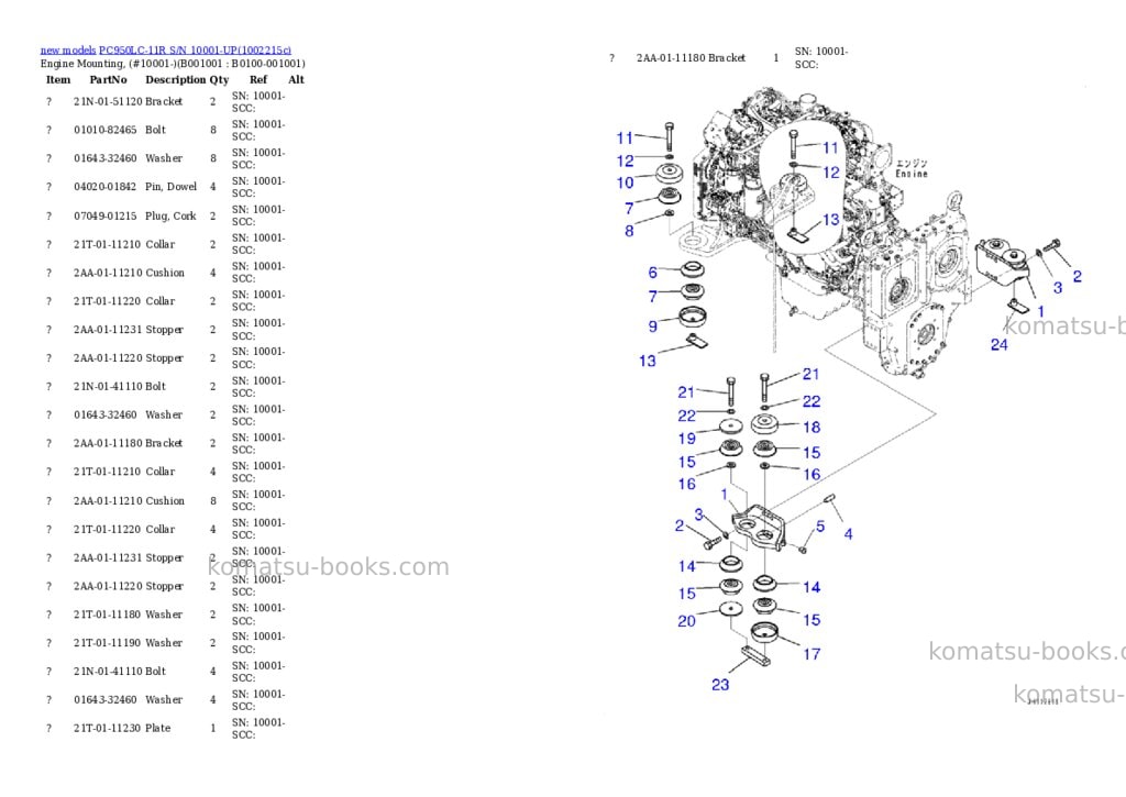 Komatsu PC950LC-11R S/N 10001-UP Parts catalog cover Komatsu PC950LC-11R S/N 10001-UP Parts catalog cover