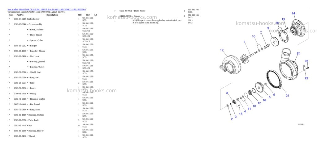 Komatsu SAA6D140E-7R S/N 841166-UP (For PC950-11R/PC950LC-11R) Parts catalog cover Page 9