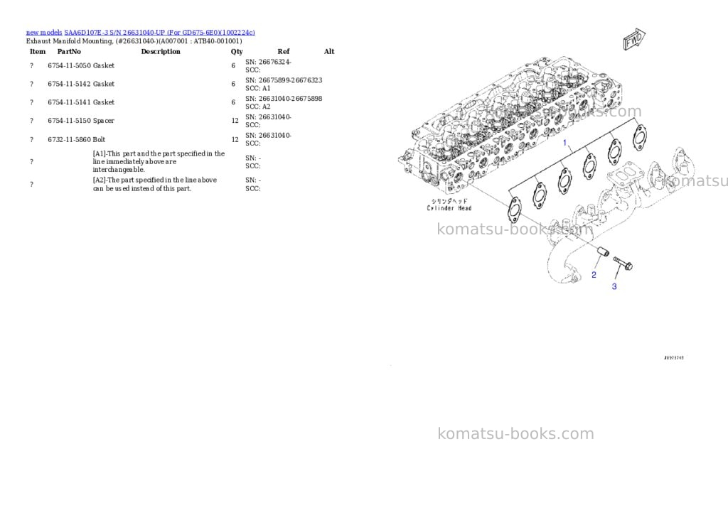 Komatsu SAA6D107E-3 S/N 26631040-UP (For GD675-6E0) Parts catalog cover Page 8 Komatsu SAA6D107E-3 S/N 26631040-UP (For GD675-6E0) Parts catalog cover Page 8