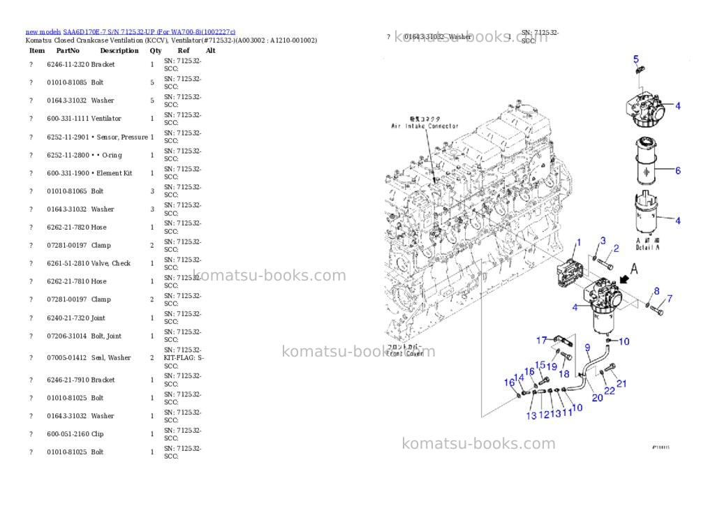 Komatsu SAA6D170E-7 S/N 712532-UP (For WA700-8) Parts catalog cover Page 4