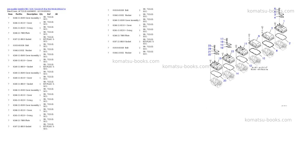 Komatsu SAA6D170E-7 S/N 712532-UP (For WA700-8) Parts catalog cover Page 7