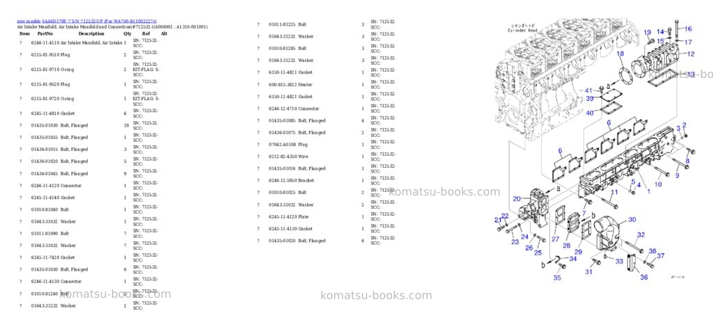 Komatsu SAA6D170E-7 S/N 712532-UP (For WA700-8) Parts catalog cover Page 9