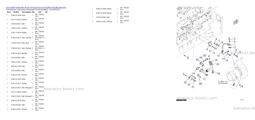 Komatsu SAA6D170E-7R S/N 750528-UP (For D375A-8R/D375AI-8R) Parts catalog cover Page 10 Komatsu SAA6D170E-7R S/N 750528-UP (For D375A-8R/D375AI-8R) Parts catalog cover Page 10