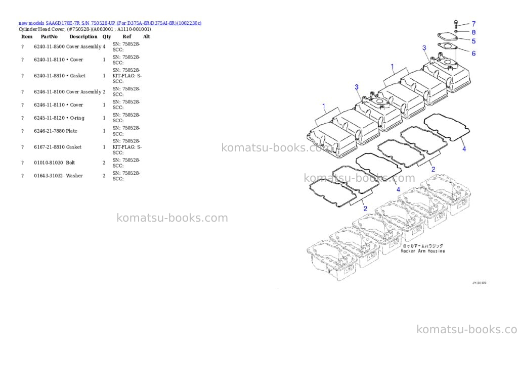 Komatsu SAA6D170E-7R S/N 750528-UP (For D375A-8R/D375AI-8R) Parts catalog cover Page 3 Komatsu SAA6D170E-7R S/N 750528-UP (For D375A-8R/D375AI-8R) Parts catalog cover Page 3