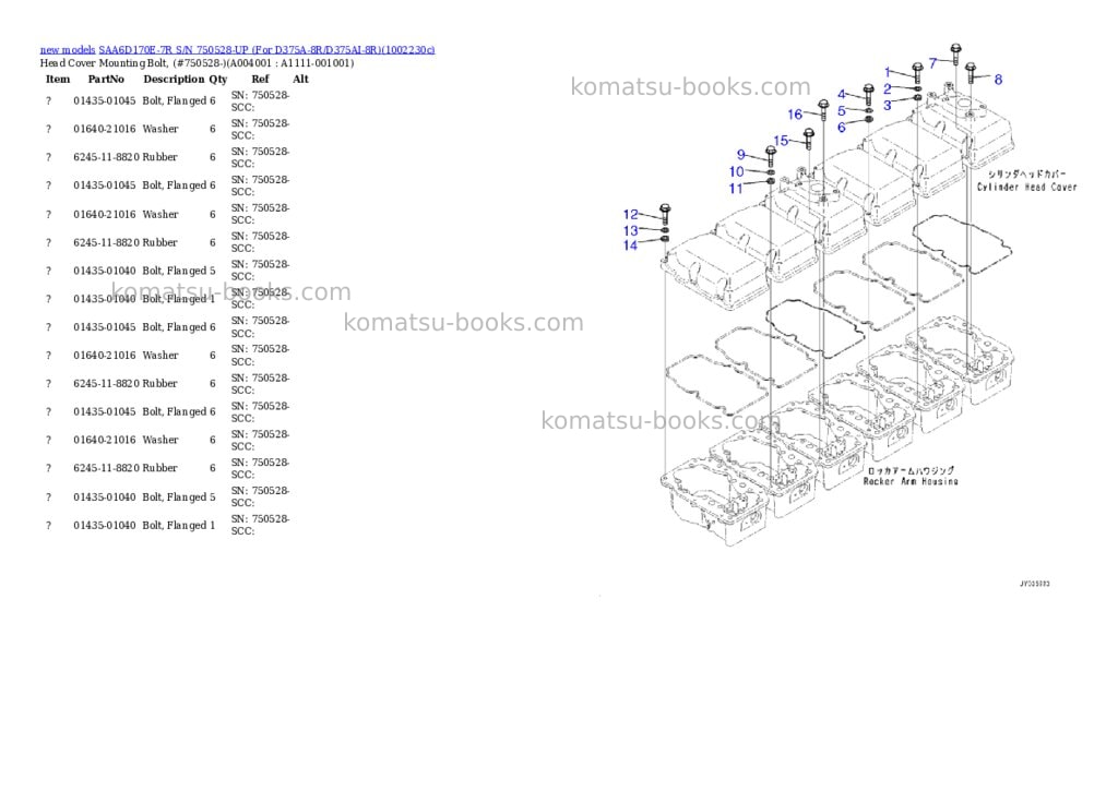 Komatsu SAA6D170E-7R S/N 750528-UP (For D375A-8R/D375AI-8R) Parts catalog cover Page 4 Komatsu SAA6D170E-7R S/N 750528-UP (For D375A-8R/D375AI-8R) Parts catalog cover Page 4