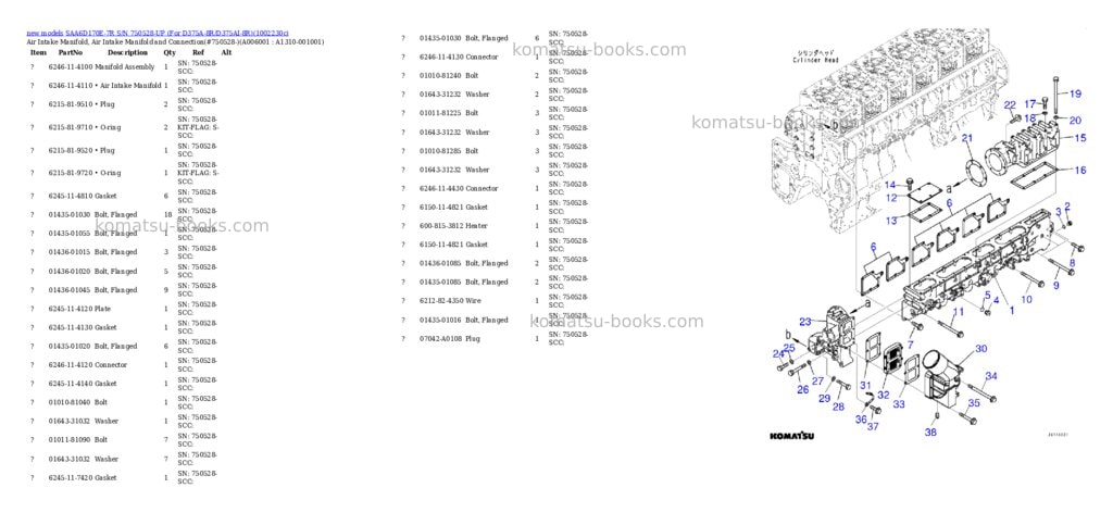 Komatsu SAA6D170E-7R S/N 750528-UP (For D375A-8R/D375AI-8R) Parts catalog cover Page 6 Komatsu SAA6D170E-7R S/N 750528-UP (For D375A-8R/D375AI-8R) Parts catalog cover Page 6