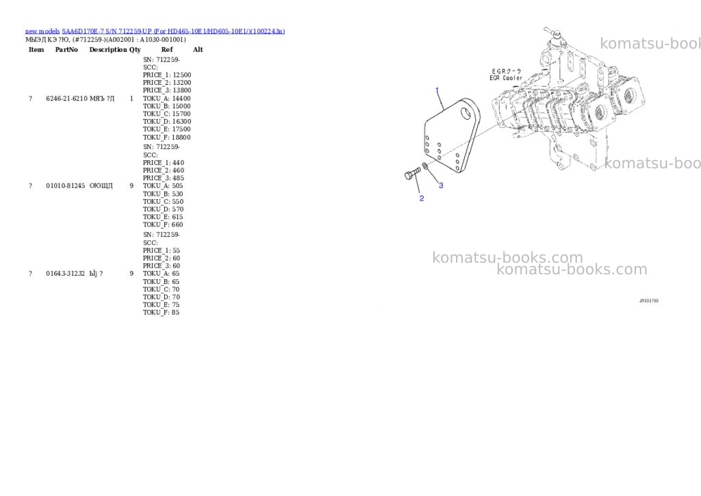 Komatsu SAA6D170E-7 S/N 712259-UP (For HD465-10E1/HD605-10E1/) Parts catalog cover Page 2 Komatsu SAA6D170E-7 S/N 712259-UP (For HD465-10E1/HD605-10E1/) Parts catalog cover Page 2