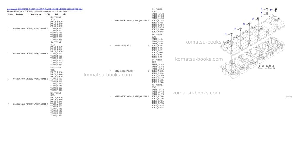 Komatsu SAA6D170E-7 S/N 712259-UP (For HD465-10E1/HD605-10E1/) Parts catalog cover Page 4 Komatsu SAA6D170E-7 S/N 712259-UP (For HD465-10E1/HD605-10E1/) Parts catalog cover Page 4