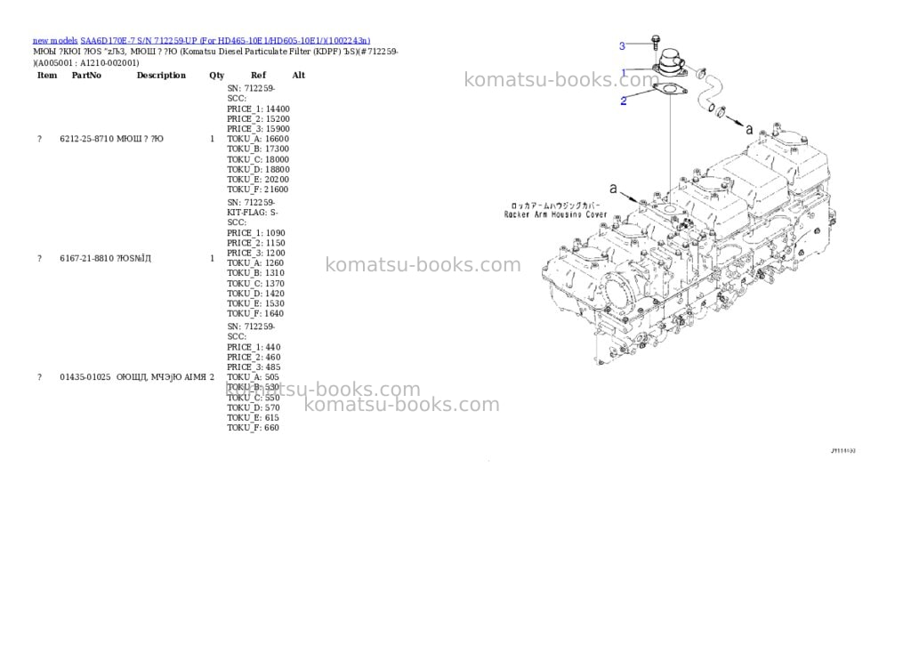 Komatsu SAA6D170E-7 S/N 712259-UP (For HD465-10E1/HD605-10E1/) Parts catalog cover Page 5 Komatsu SAA6D170E-7 S/N 712259-UP (For HD465-10E1/HD605-10E1/) Parts catalog cover Page 5