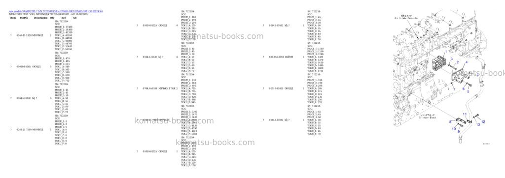 Komatsu SAA6D170E-7 S/N 712259-UP (For HD465-10E1/HD605-10E1/) Parts catalog cover Page 6 Komatsu SAA6D170E-7 S/N 712259-UP (For HD465-10E1/HD605-10E1/) Parts catalog cover Page 6