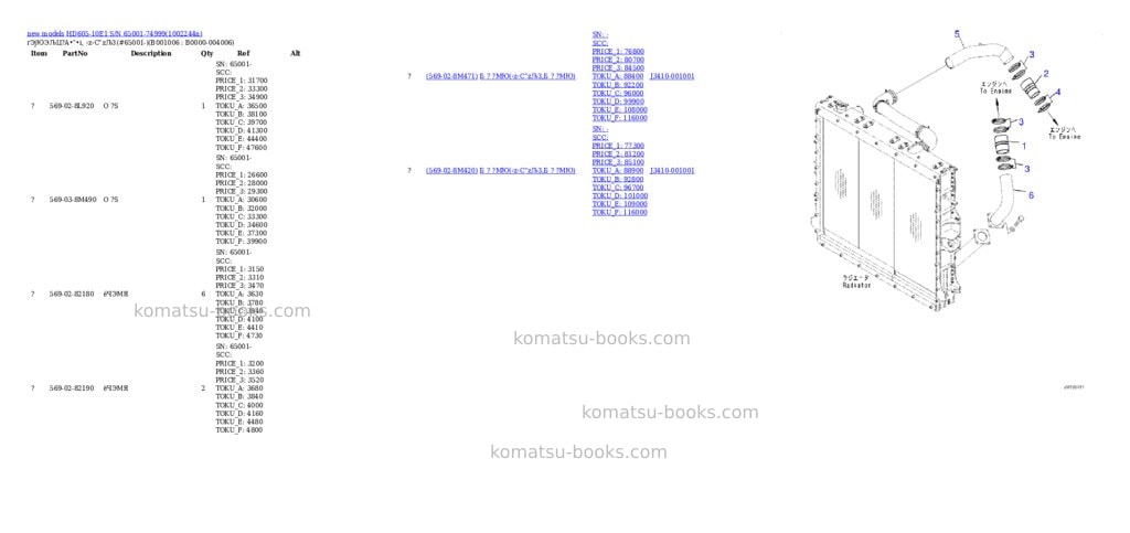 Komatsu HD605-10E1 S/N 65001-74999 Parts catalog cover Page 6 Komatsu HD605-10E1 S/N 65001-74999 Parts catalog cover Page 6