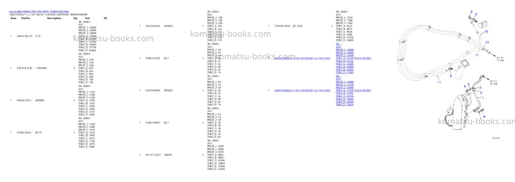 Komatsu HD605-10E1 S/N 65001-74999 Parts catalog cover Page 9 Komatsu HD605-10E1 S/N 65001-74999 Parts catalog cover Page 9