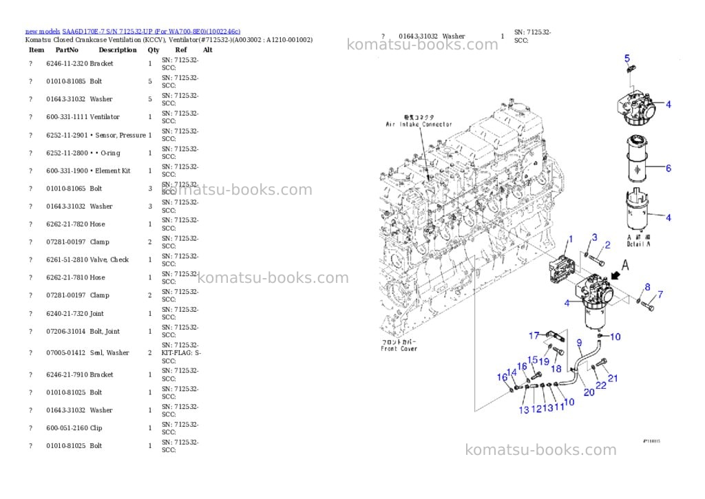 Komatsu SAA6D170E-7 S/N 712532-UP (For WA700-8E0) Parts catalog cover Page 4