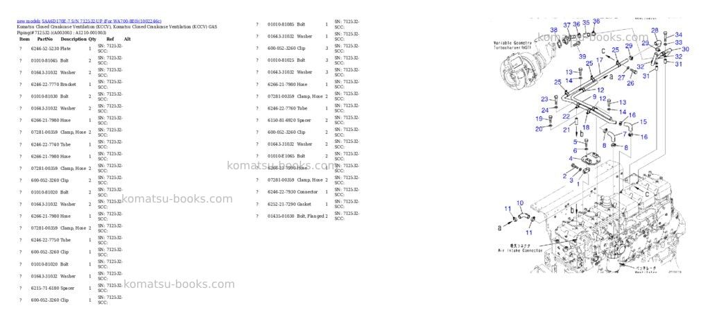 Komatsu SAA6D170E-7 S/N 712532-UP (For WA700-8E0) Parts catalog cover Page 5