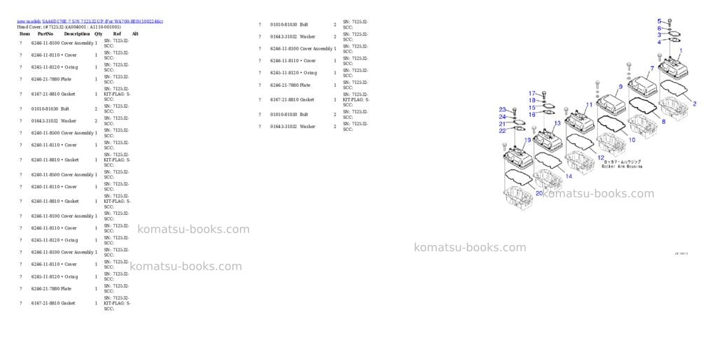 Komatsu SAA6D170E-7 S/N 712532-UP (For WA700-8E0) Parts catalog cover Page 7