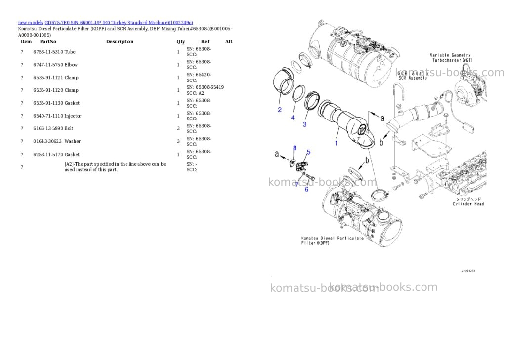 Komatsu GD675-7E0 S/N 66001-UP (E0 Turkey Standard Machine) Parts catalog cover Page 5