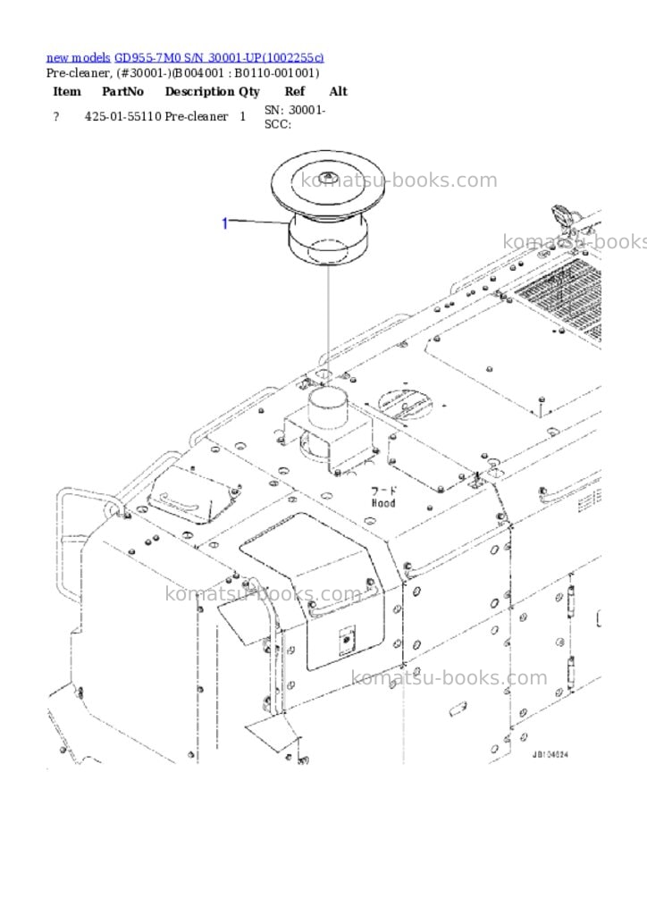Komatsu GD955-7M0 S/N 30001-UP Parts catalog cover Page 10 Komatsu GD955-7M0 S/N 30001-UP Parts catalog cover Page 10